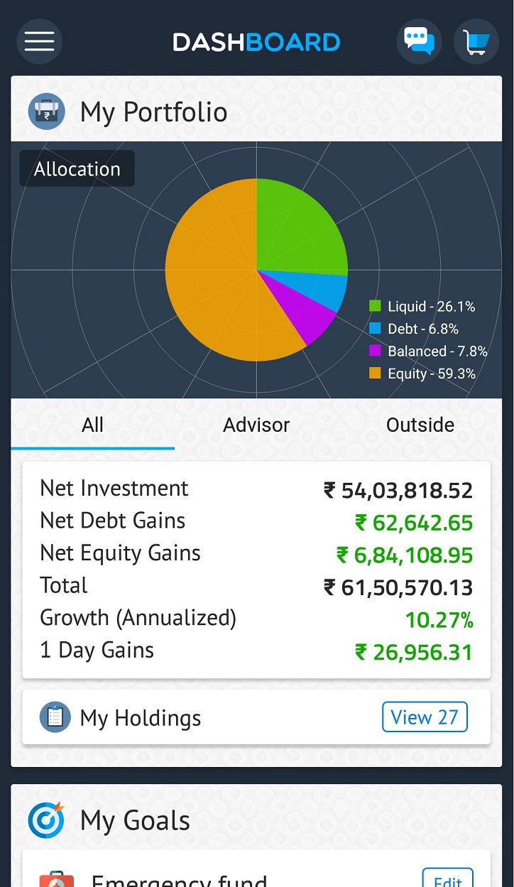 The Prudent Investor App Dashboard